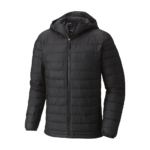 Puffer Jackets